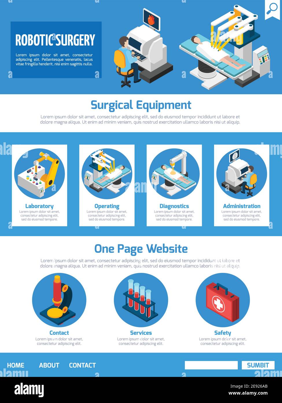 Robotic surgery conventional techniques advantages and equipment  information one page website design facts abstract isometric vector  illustration Stock Vector Image & Art - Alamy
