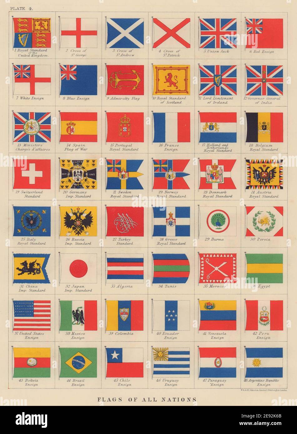 NATIONAL FLAGS. Ensigns, Royal & Imperial Standards. JOHNSTON 1901 old map Stock Photo