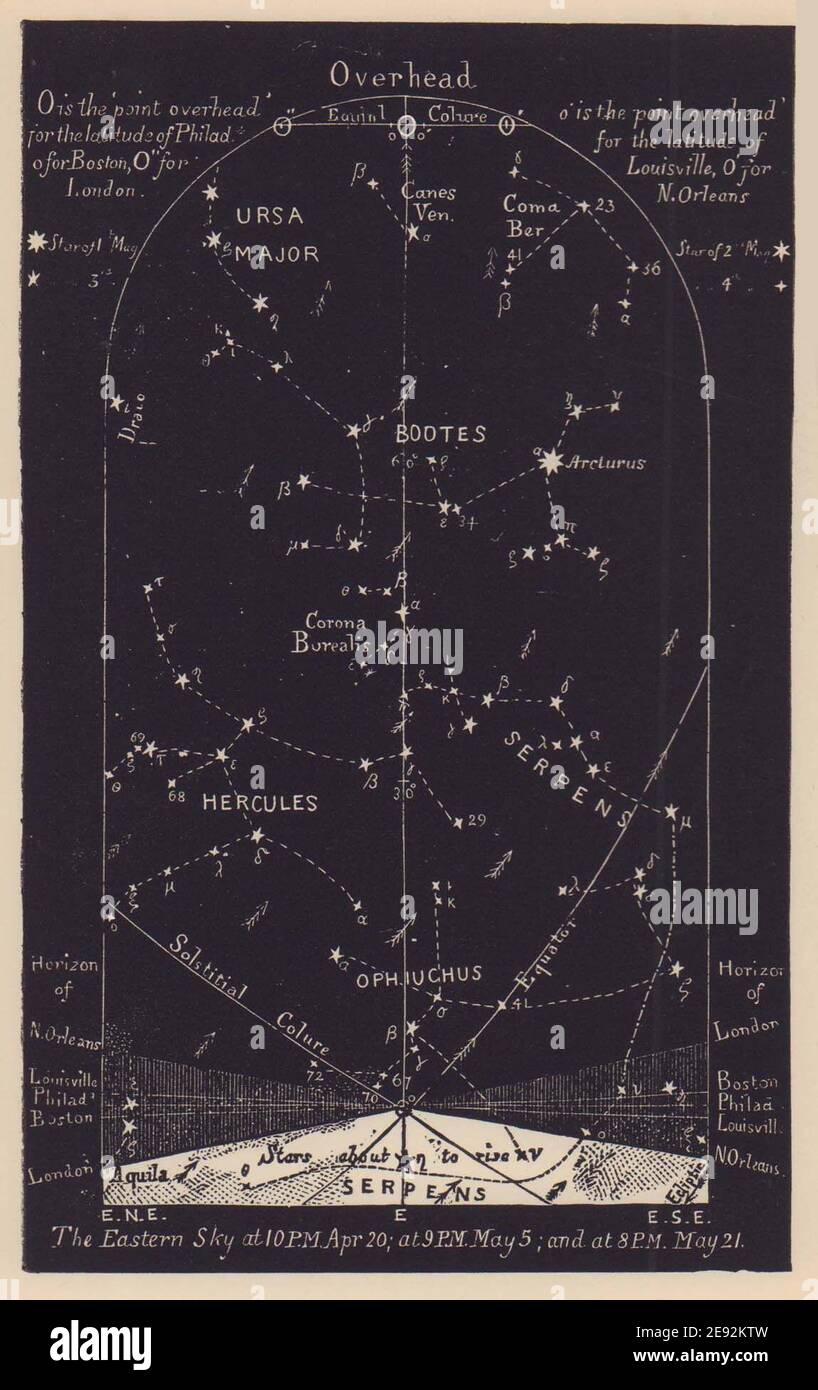 Eastern night sky star chart May. Taurus. April 20-May 21. PROCTOR 1881 print Stock Photo