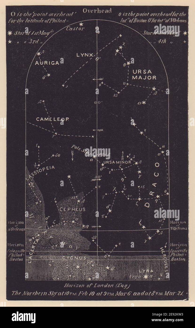 Northern night sky star chart March. Pisces. Feb 19-March 21. PROCTOR 1881 Stock Photo