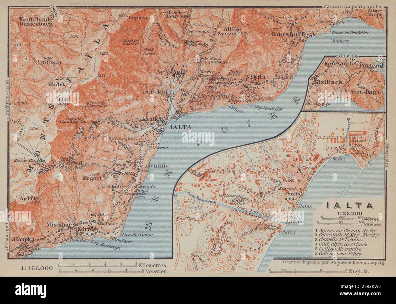 Yalta town/city plan. Ukraine. Jalta. BAEDEKER 1914 old antique map
