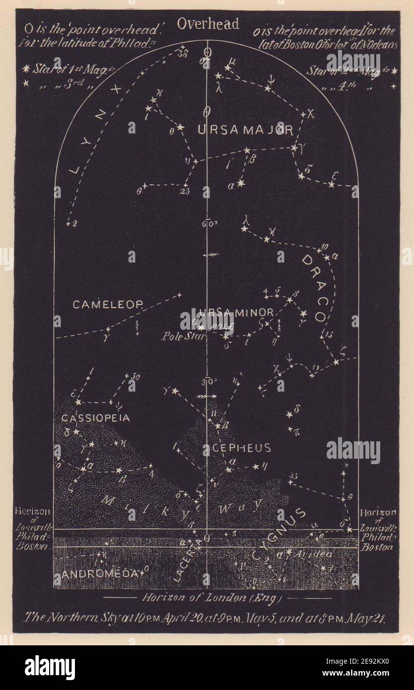 Northern night sky star chart April. Aries. March 21-April 20. PROCTOR 1881 Stock Photo