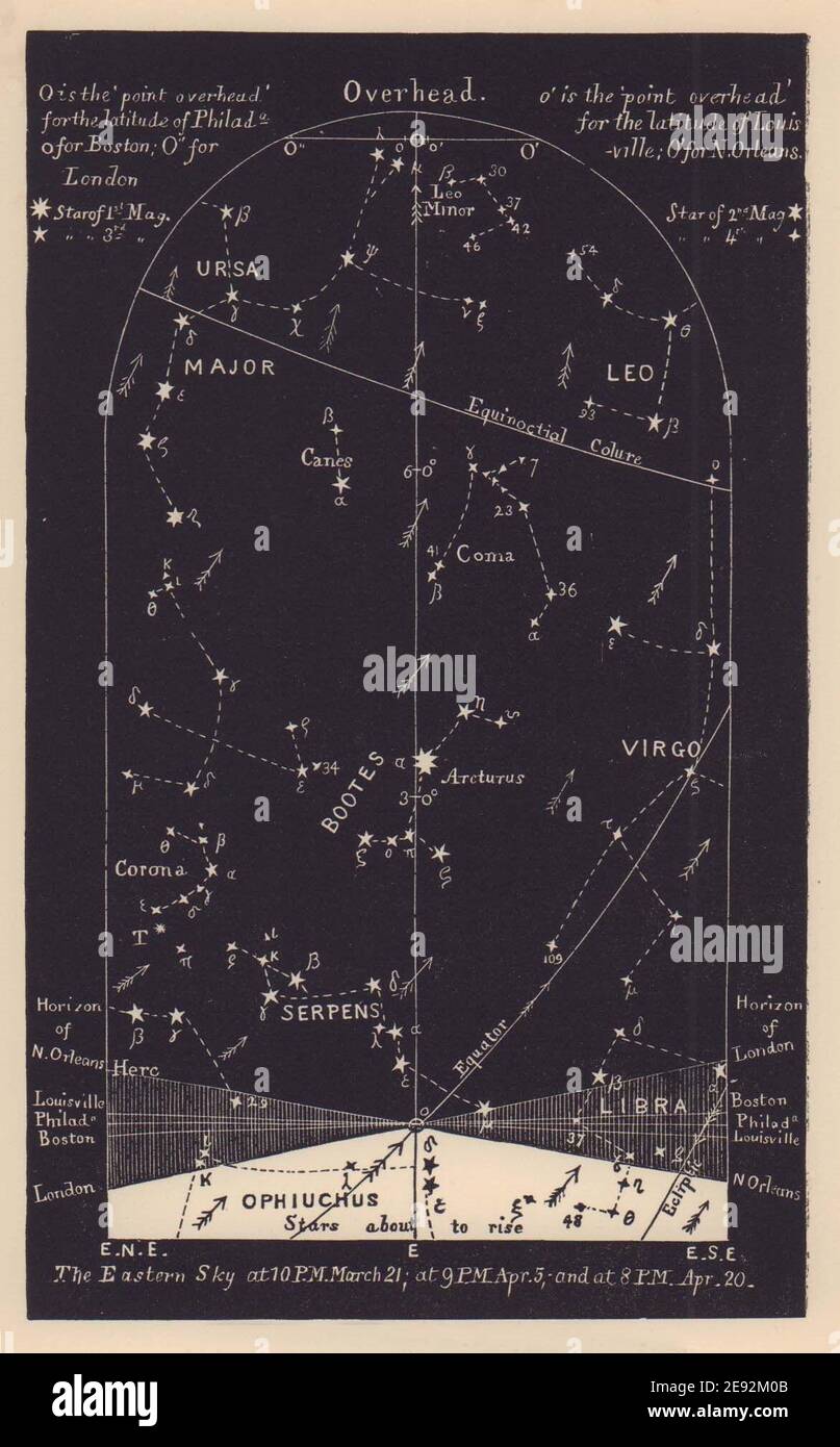 Eastern night sky star chart April. Aries. March 21-April 20. PROCTOR 1881 Stock Photo