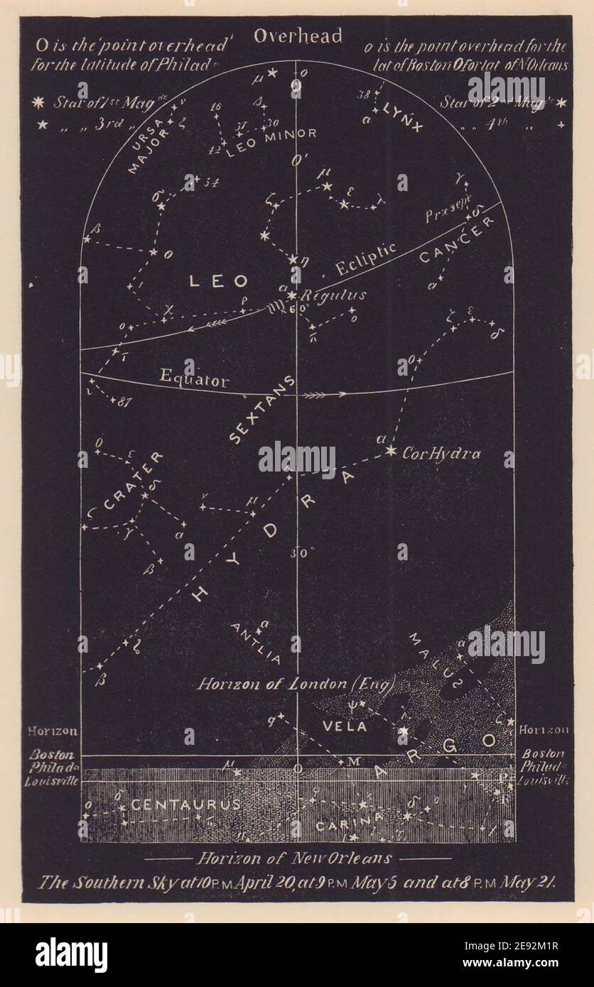 Southern night sky star chart April. Aries. March 21-April 20. PROCTOR 1881 Stock Photo