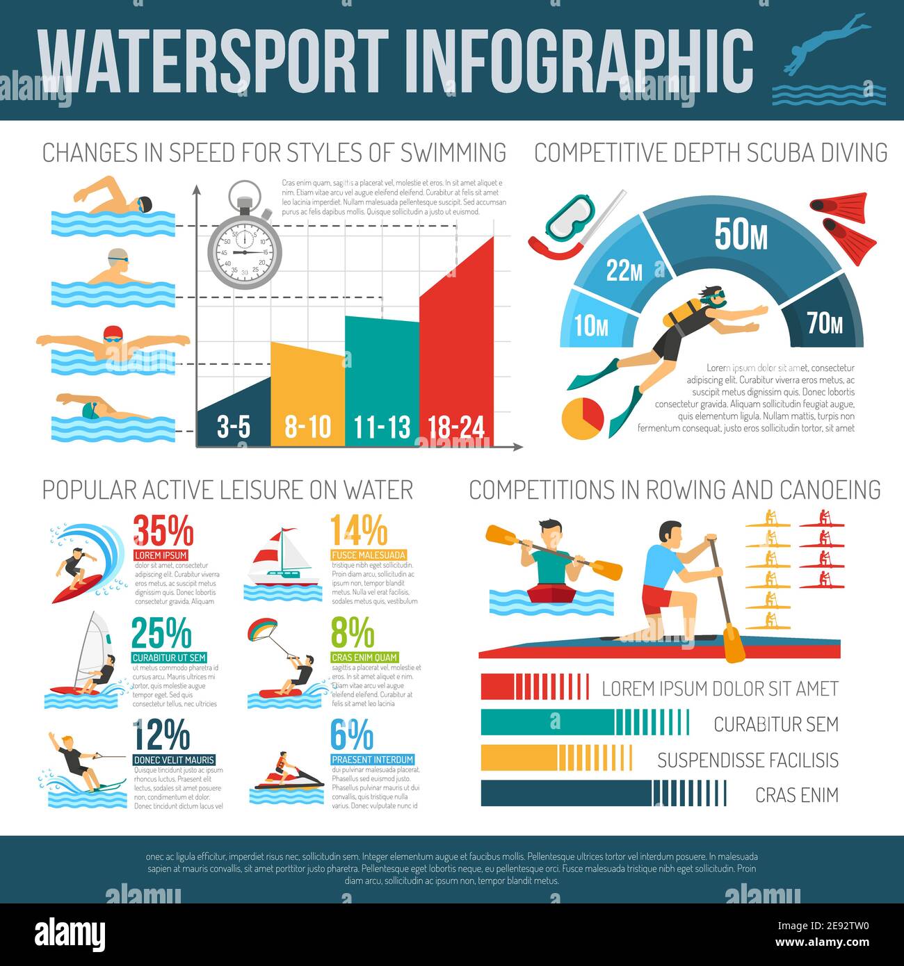 Water sport infographcis flat layout with popular active leisure on water statistics depth scuba