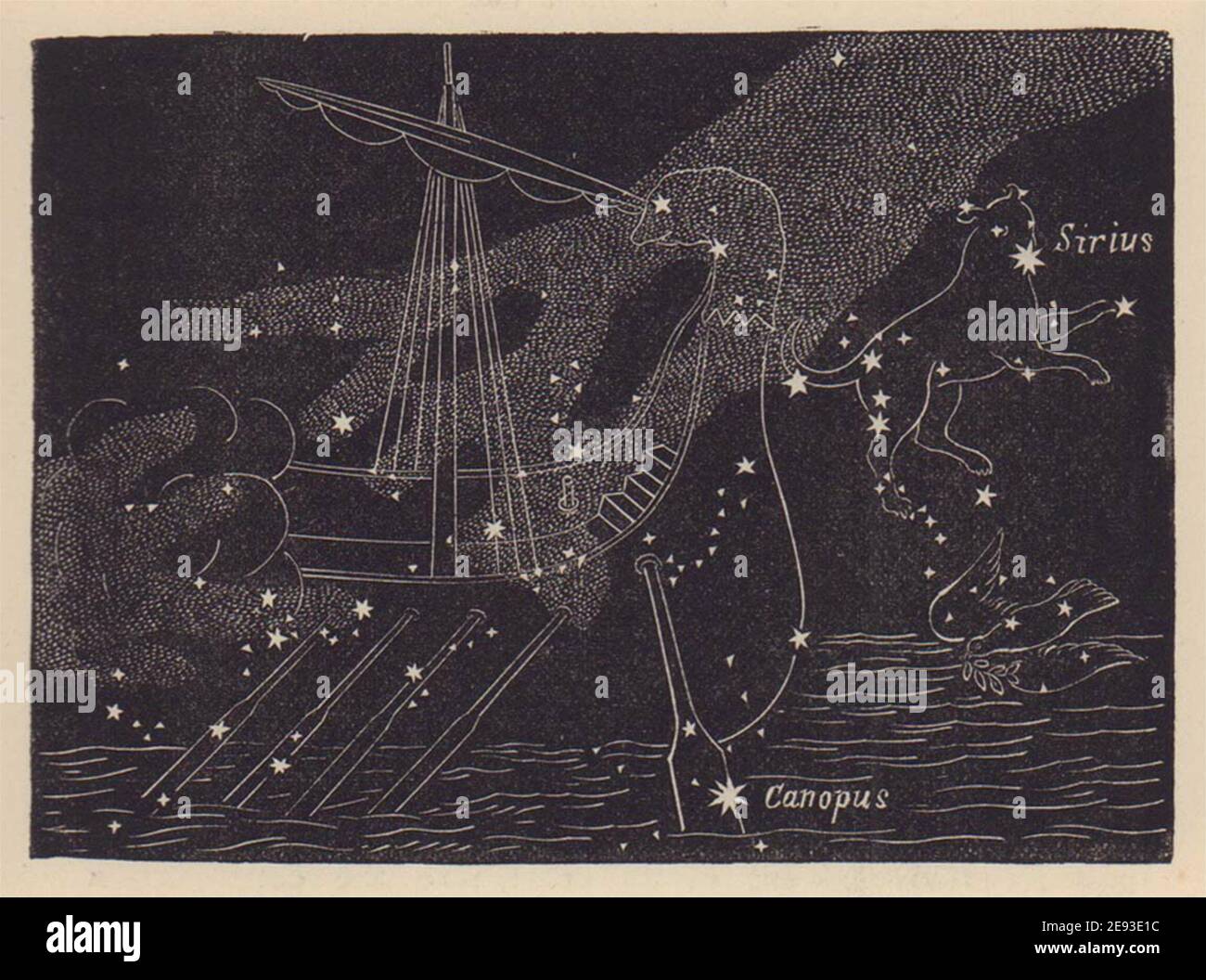 Constellations: Argo, Canis Major & Columba. Star chart. SMALL. PROCTOR 1882 Stock Photo