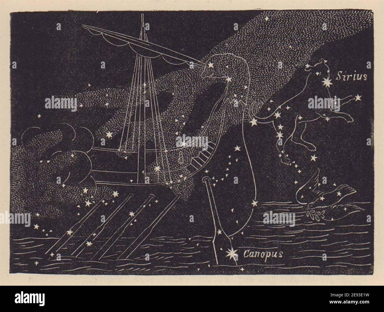 Constellations: Argo, Canis Major & Columba. Star chart. SMALL. PROCTOR 1881 Stock Photo