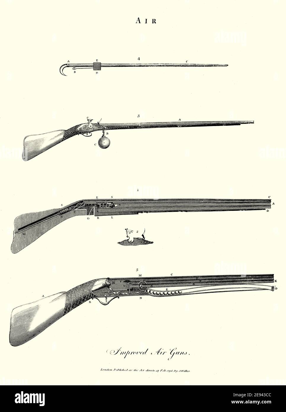 Improved air guns An air gun, air rifle or airgun, is a gun that shoots projectiles pneumatically with compressed air or other gases that are mechanically pressurized without involving any chemical reactions, in contrast to a firearm, which pressurizes gases chemically via oxidation of combustible propellants that generates propulsive energy by breaking molecular bonds. Both the 'long gun' (air rifle) and 'handgun' (air pistol) forms typically propel metallic projectiles that are either diabolo-shaped pellets or spherical shots called BBs, although in recent years Minié ball-shaped cylindro-co Stock Photo