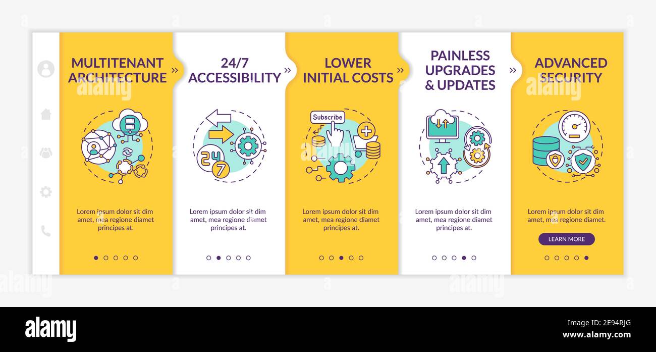 Software as service benefits onboarding vector template Stock Vector