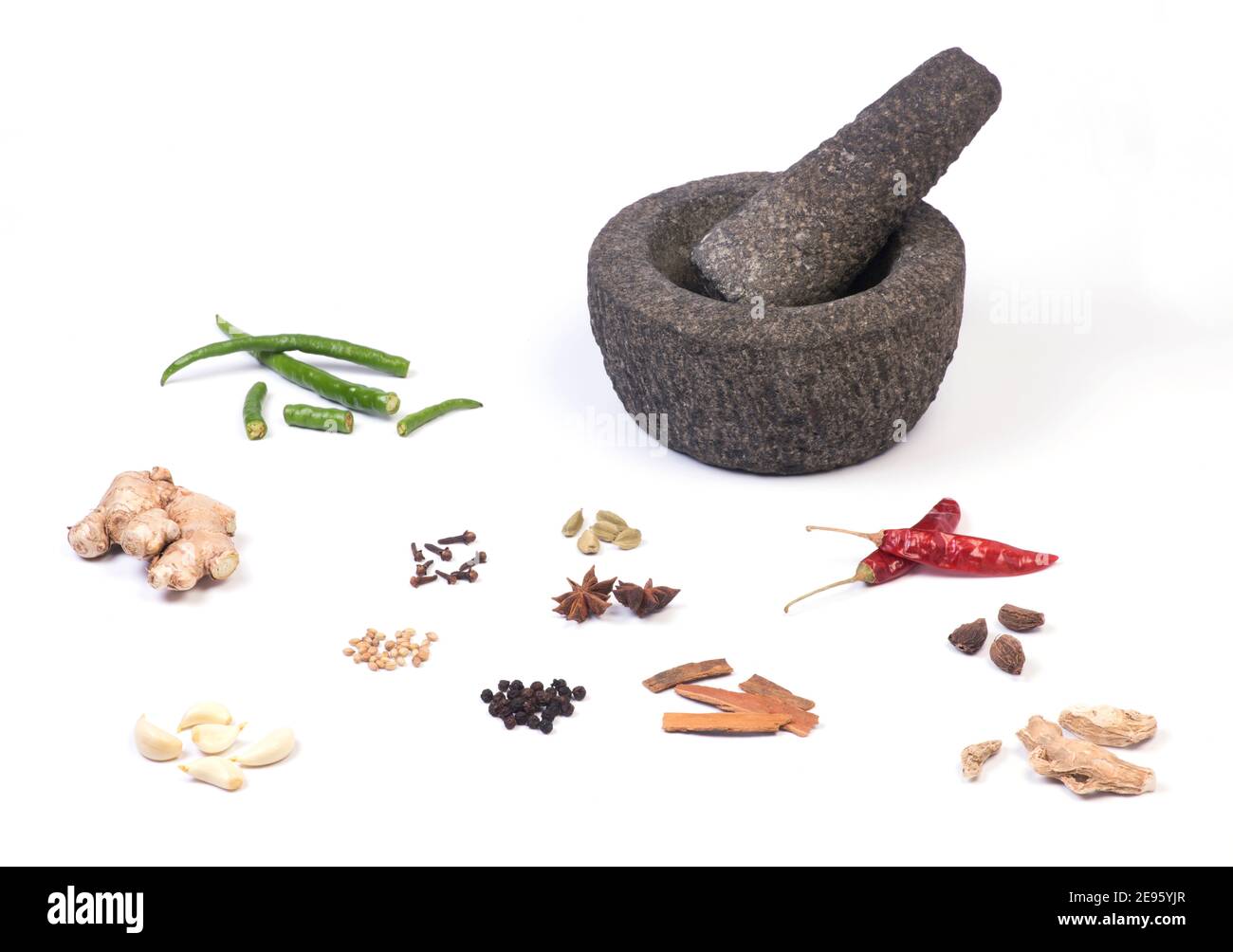 Stone and pestle hires stock photography and images Alamy