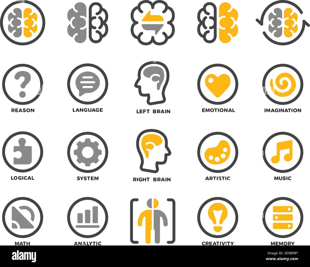 left and right of brain,hemispheres with function concept icon set,vector and illustration Stock Vector