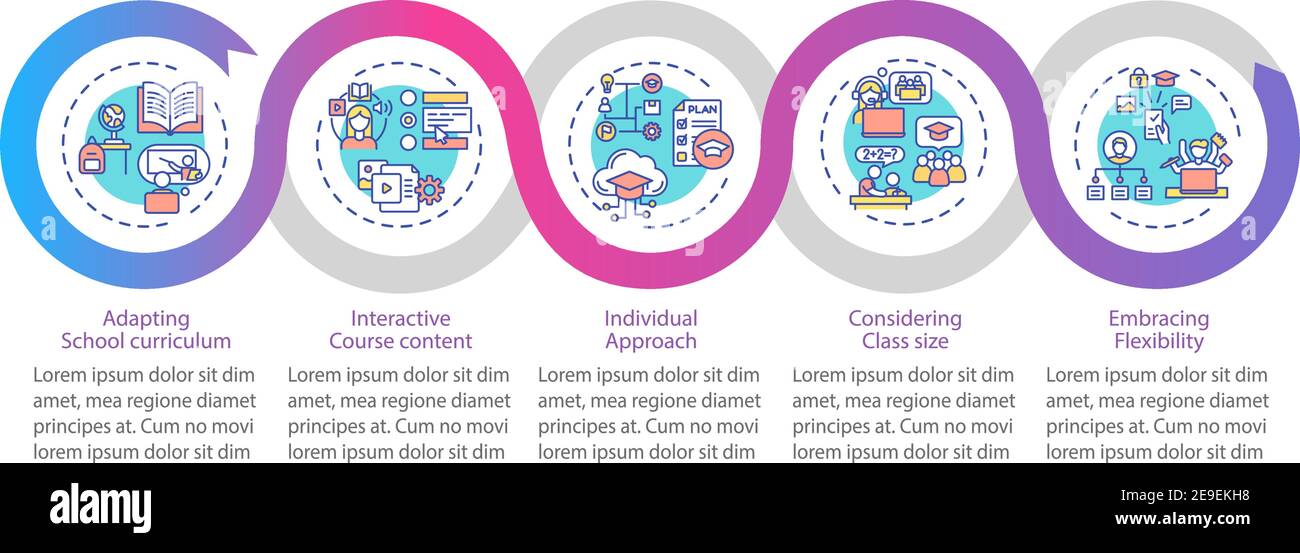 Online teaching tips vector infographic template Stock Vector