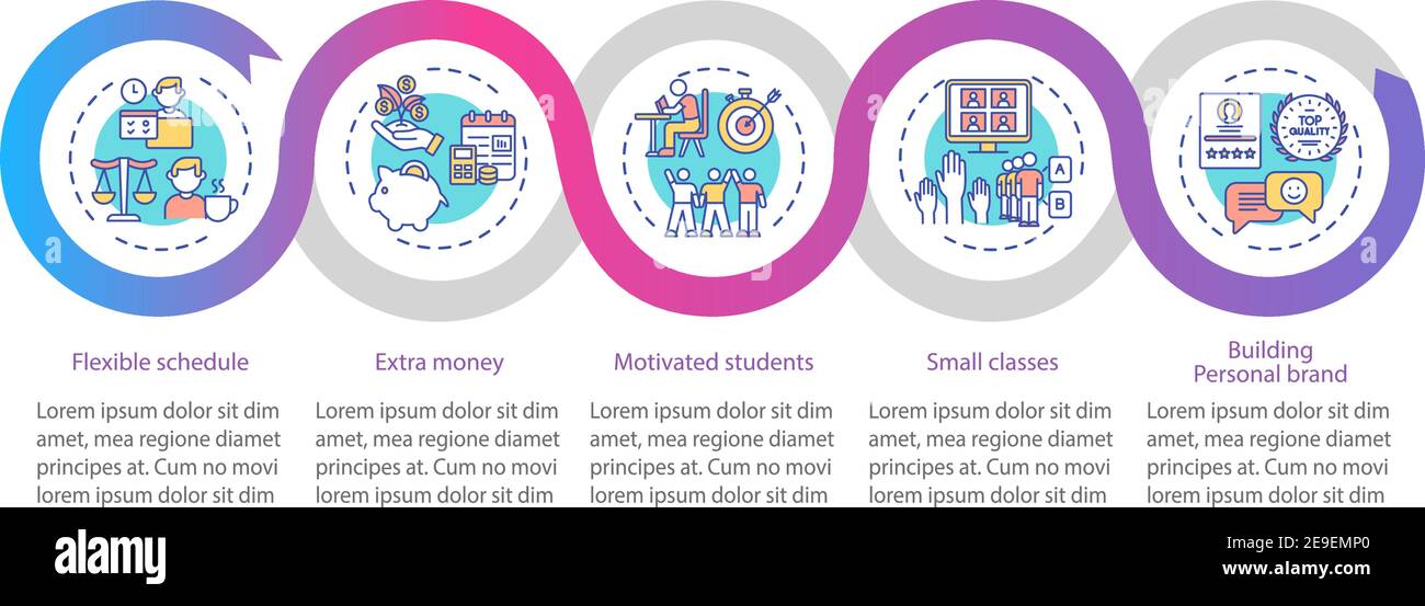 Online tutoring benefits vector infographic template Stock Vector