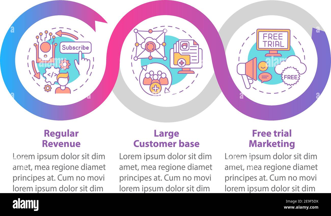 SaaS pluses for developers vector infographic template Stock Vector