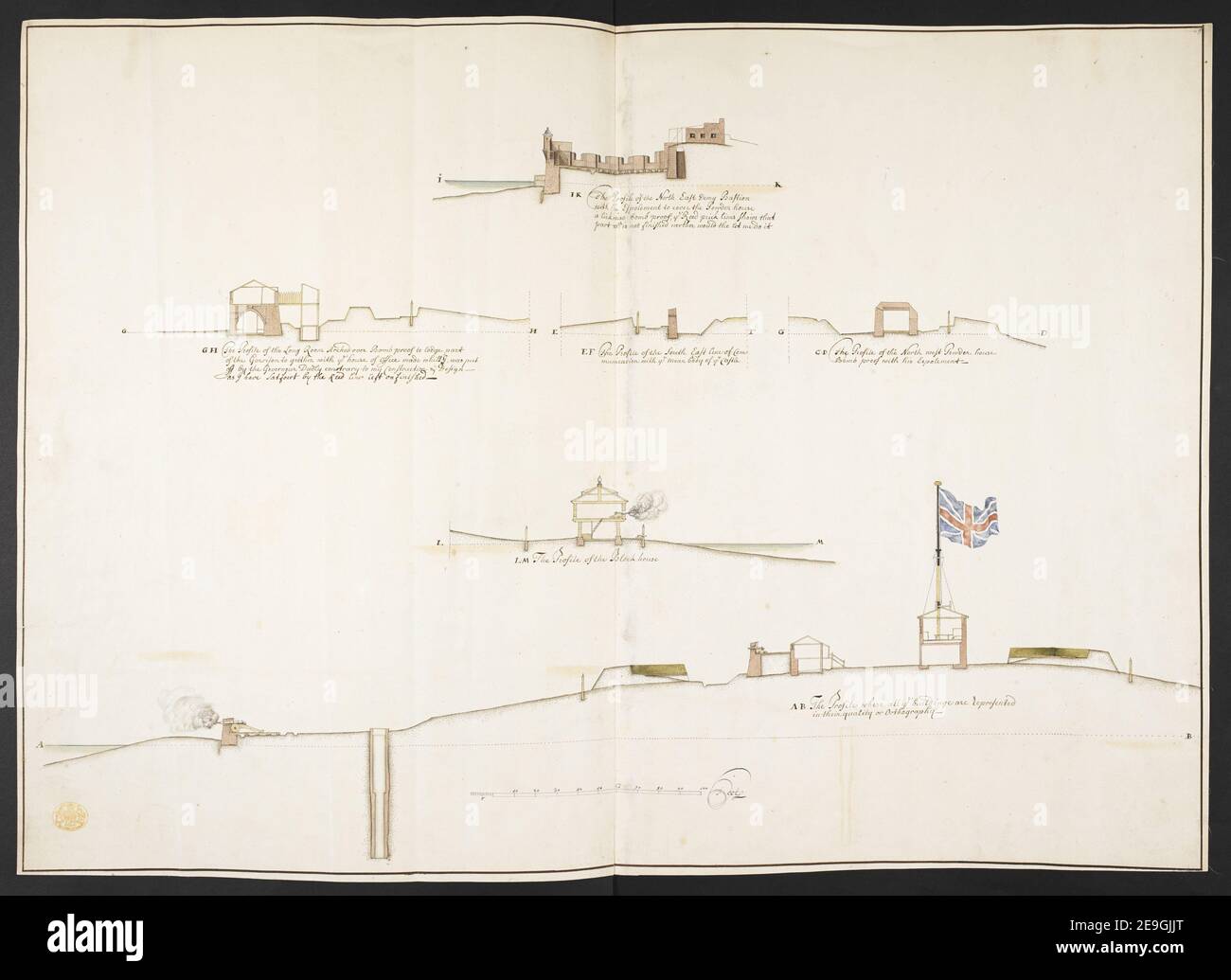The Respective Profiles belonging to the great Iconografical Draughts of Castle Island in the Bay of Boston. Author  Romer, Wolfgang William 120.39.b. Date of publication: between 1705 and 1706.  Item type: 1 drawing Medium: ink, wash and watercolour Dimensions: sheet 51.1 x 72 cm  Former owner: George III, King of Great Britain, 1738-1820 Stock Photo