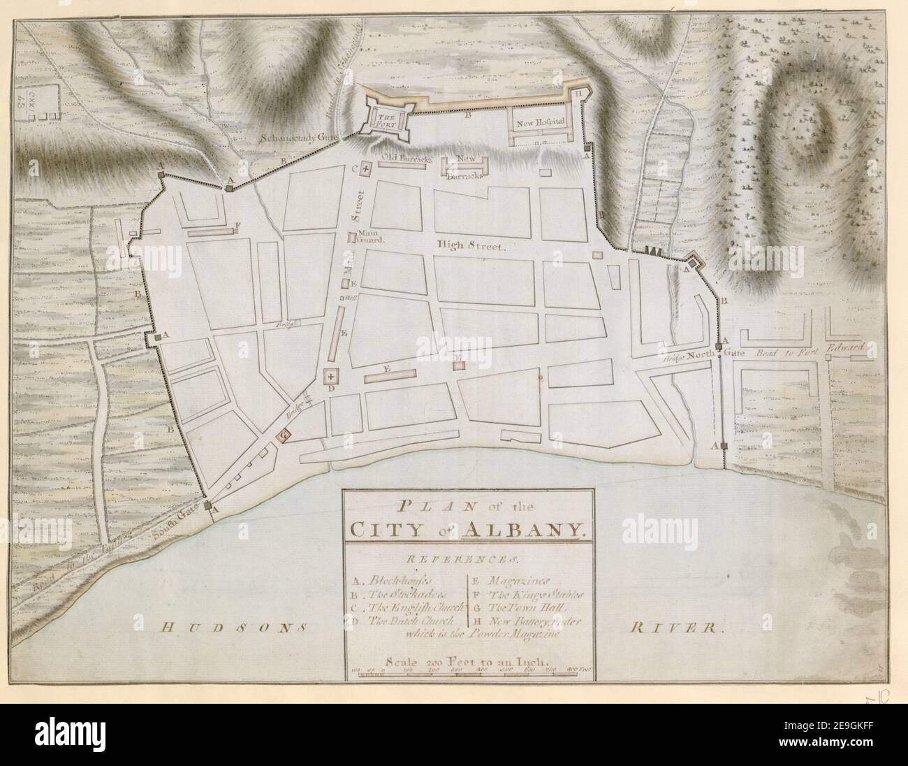 City Of Albany Map Plan Of The City Of Albany. Map Information: Title: Plan Of The City Of  Albany. 121.43. Place Of Publication: [Albany?] Publisher: [Producer Not  Identified] Date Of Publication: [About 1757.] Item Type: 1