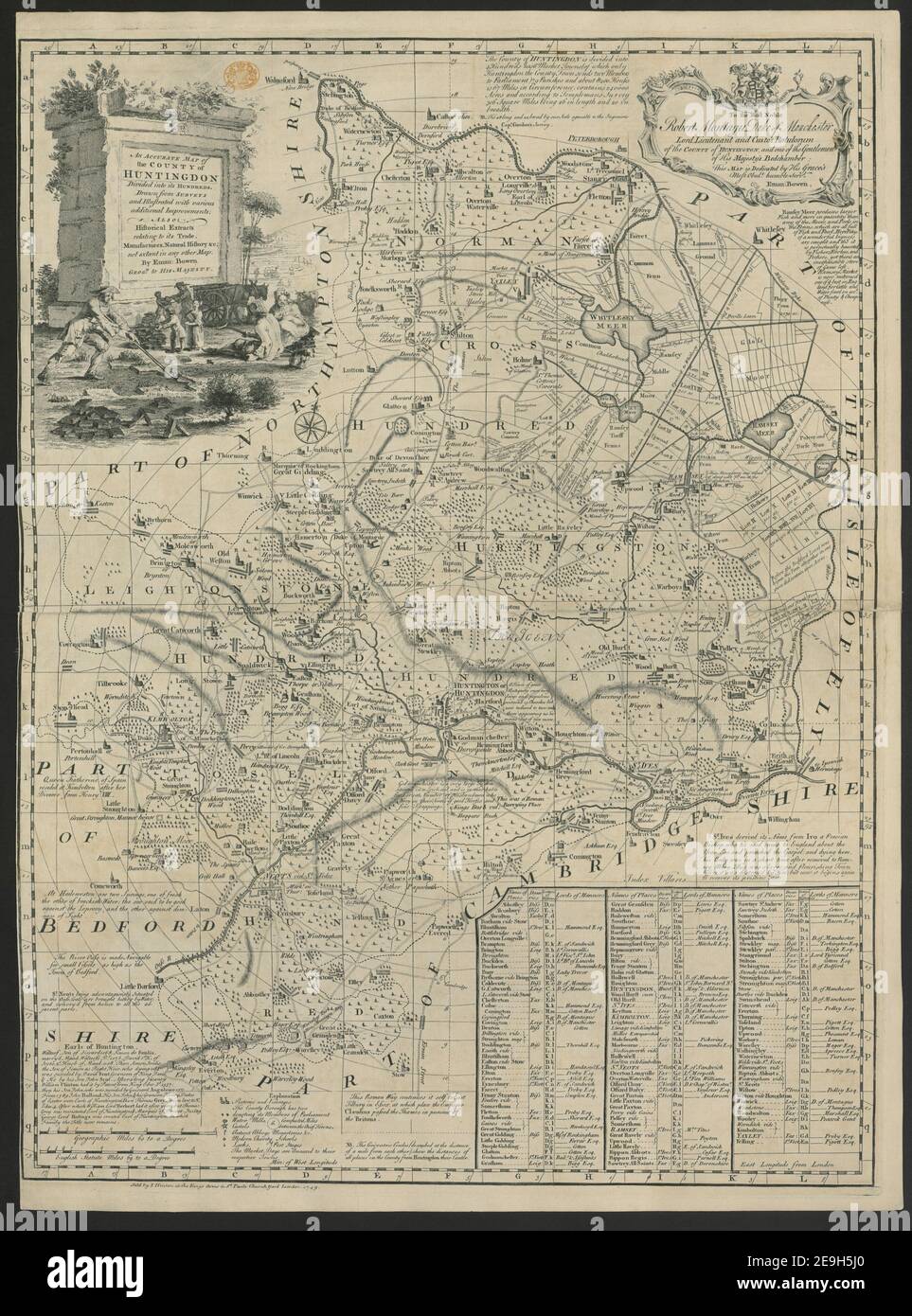 Copperplate map london st pauls hi-res stock photography and images - Alamy