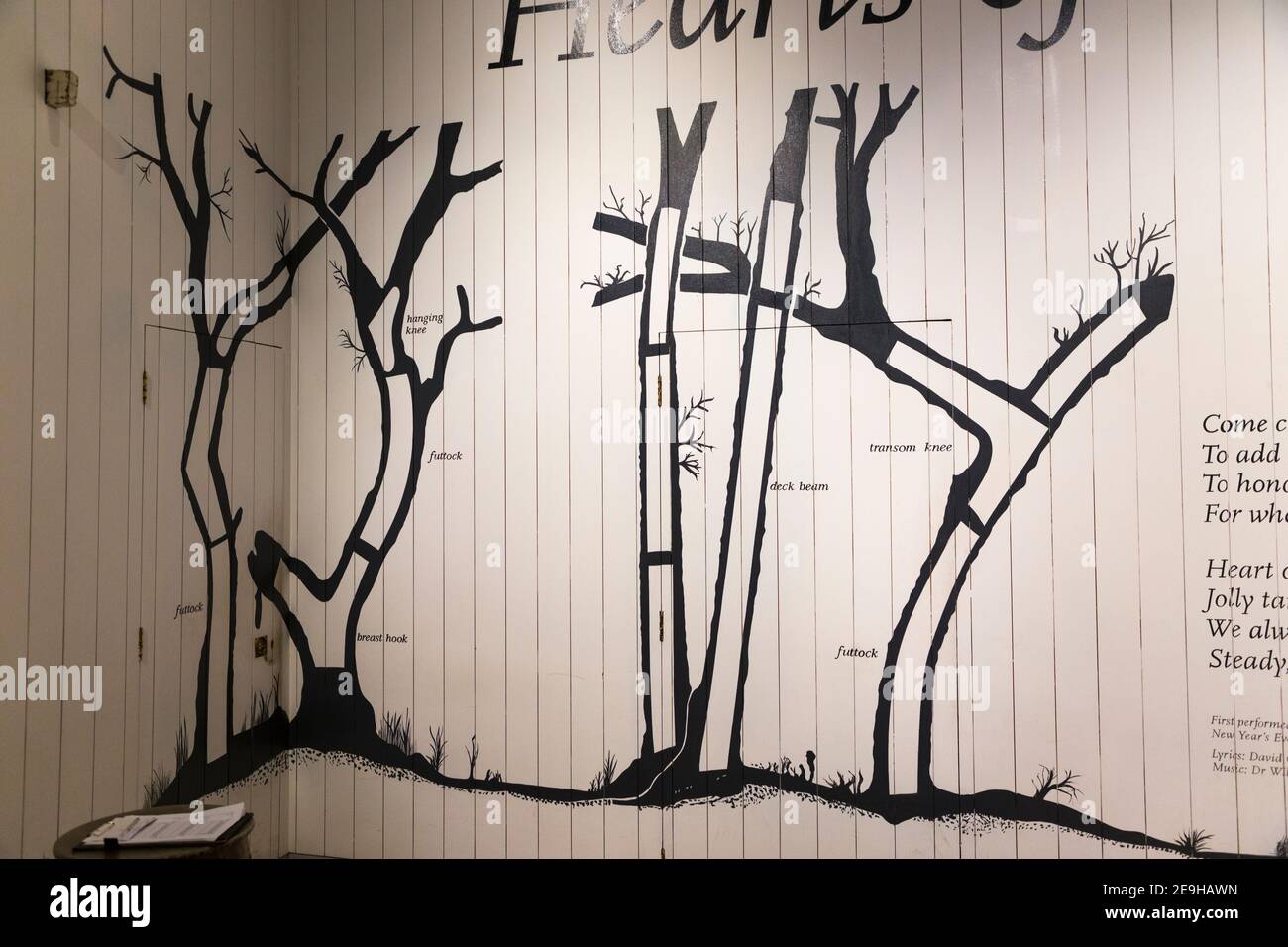 Uses of timber hires stock photography and images Alamy