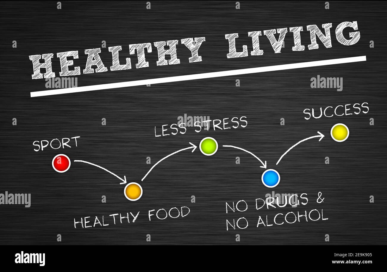 Healthy Living - chalkboard concept Stock Photo