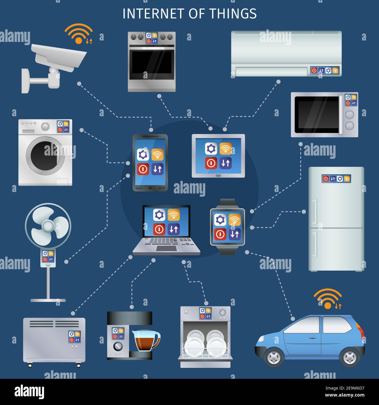 Internet of things computer tablet smartphone watch home appliances ...