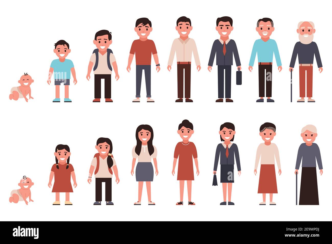 Set Of Growing Up Evolution On White Background. All The Stages Of Growing  Up From Baby To Old Men. Age Stages. Royalty Free SVG, Cliparts, Vetores, e  Ilustrações Stock. Image 60196843.