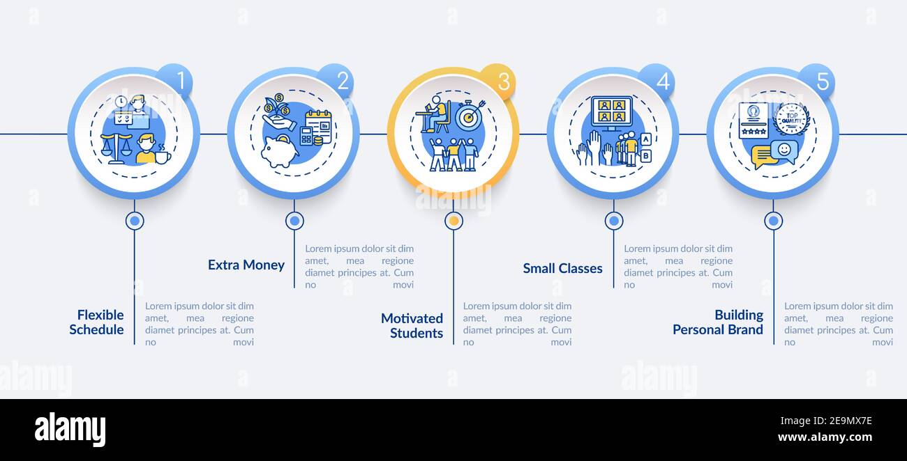 Online tutoring benefits vector infographic template Stock Vector
