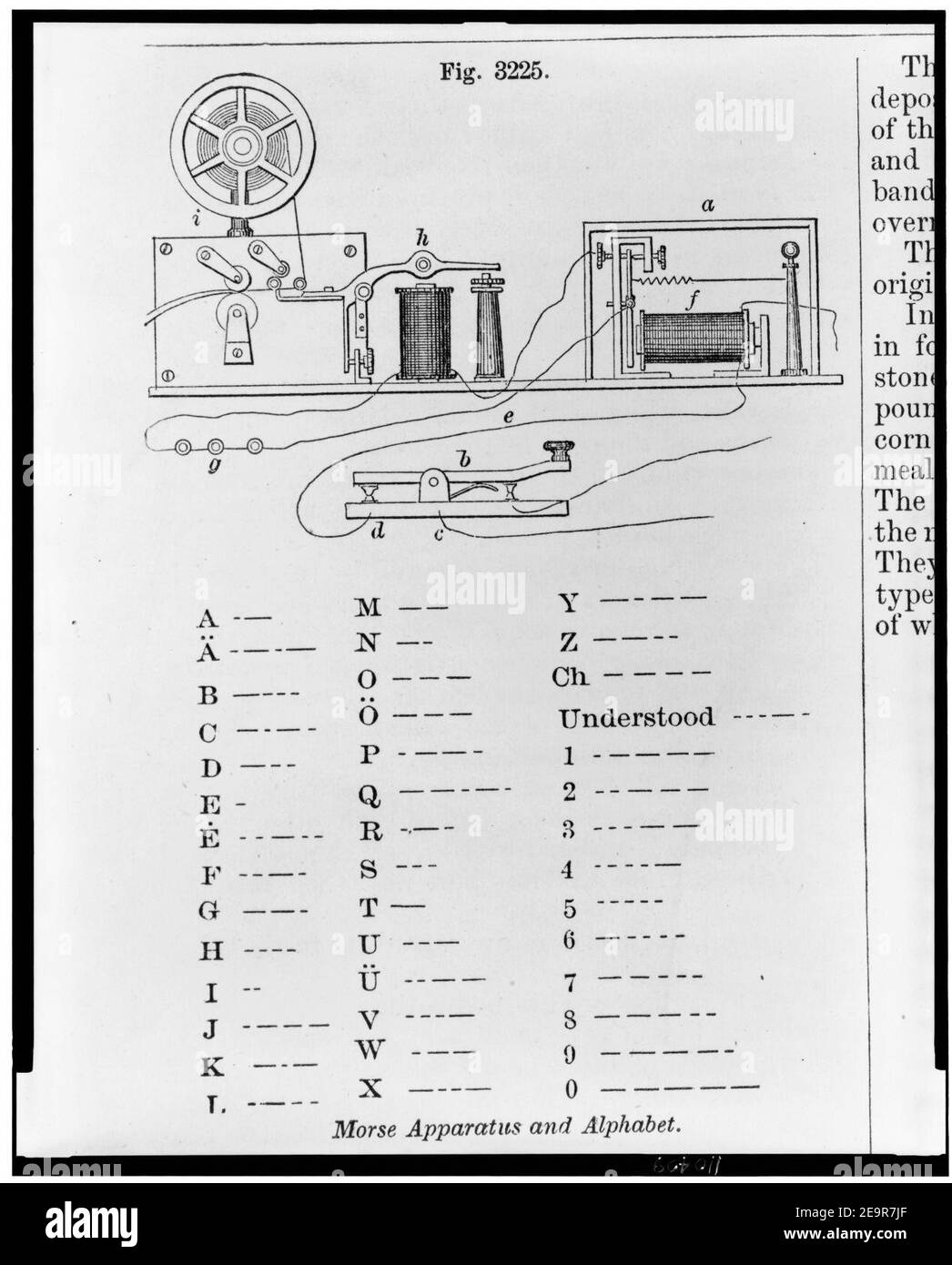 Morse apparatus and alphabet Stock Photo