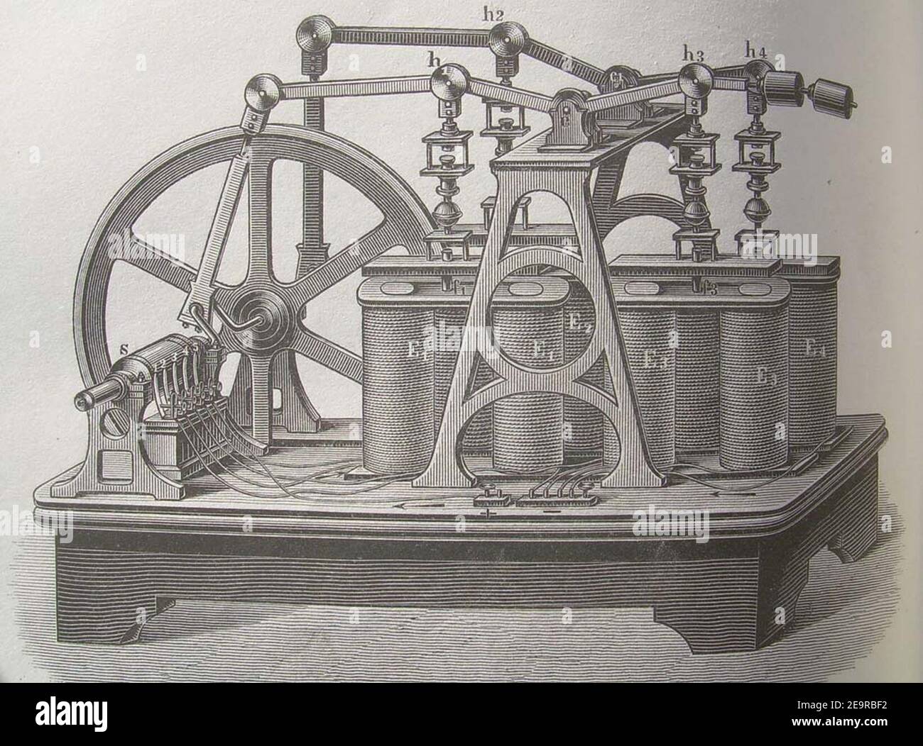 Motor Egger LehrbuchPhysik S510 Stock Photo Alamy
