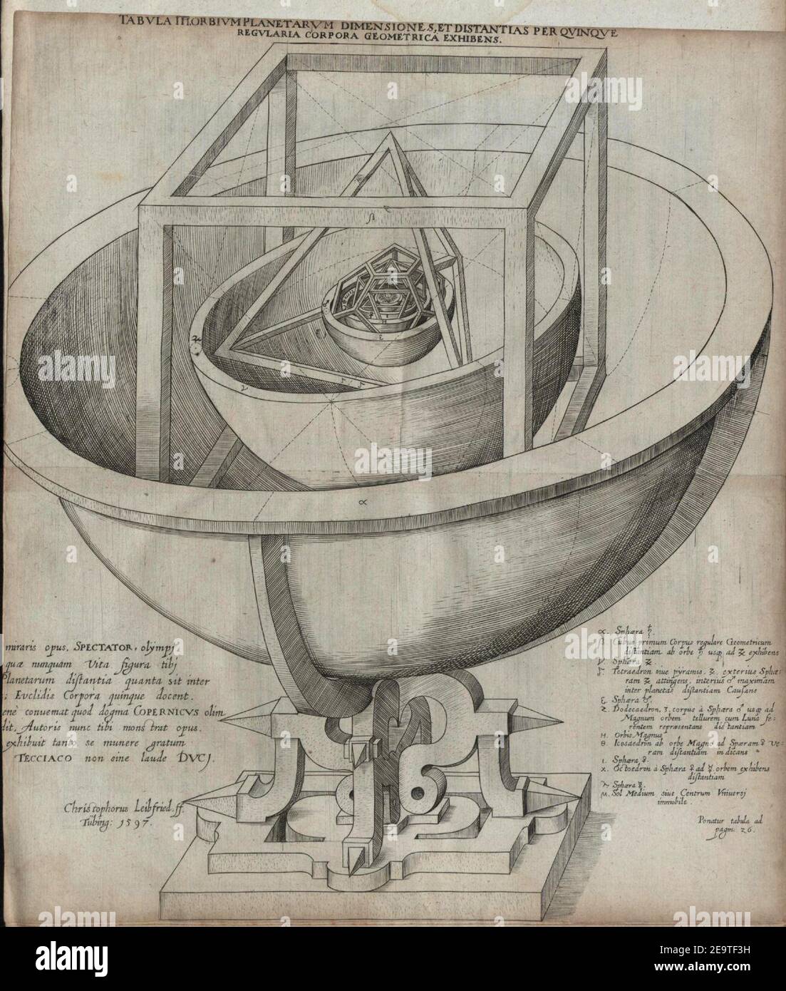 Mysterium Cosmographicum solar system model Stock Photo - Alamy