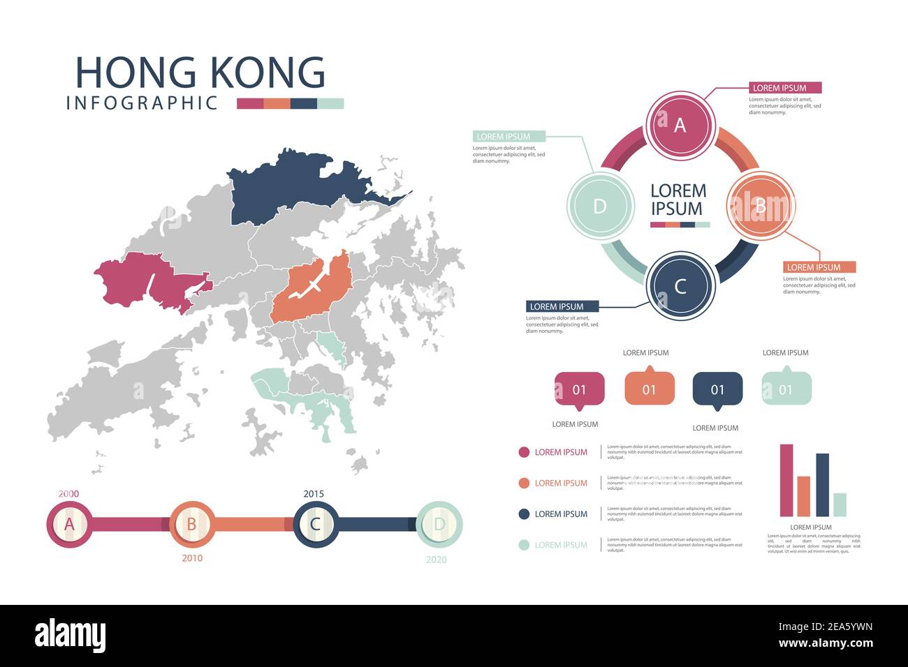 Hong kong map infographics Vector illustration. Stock Vector