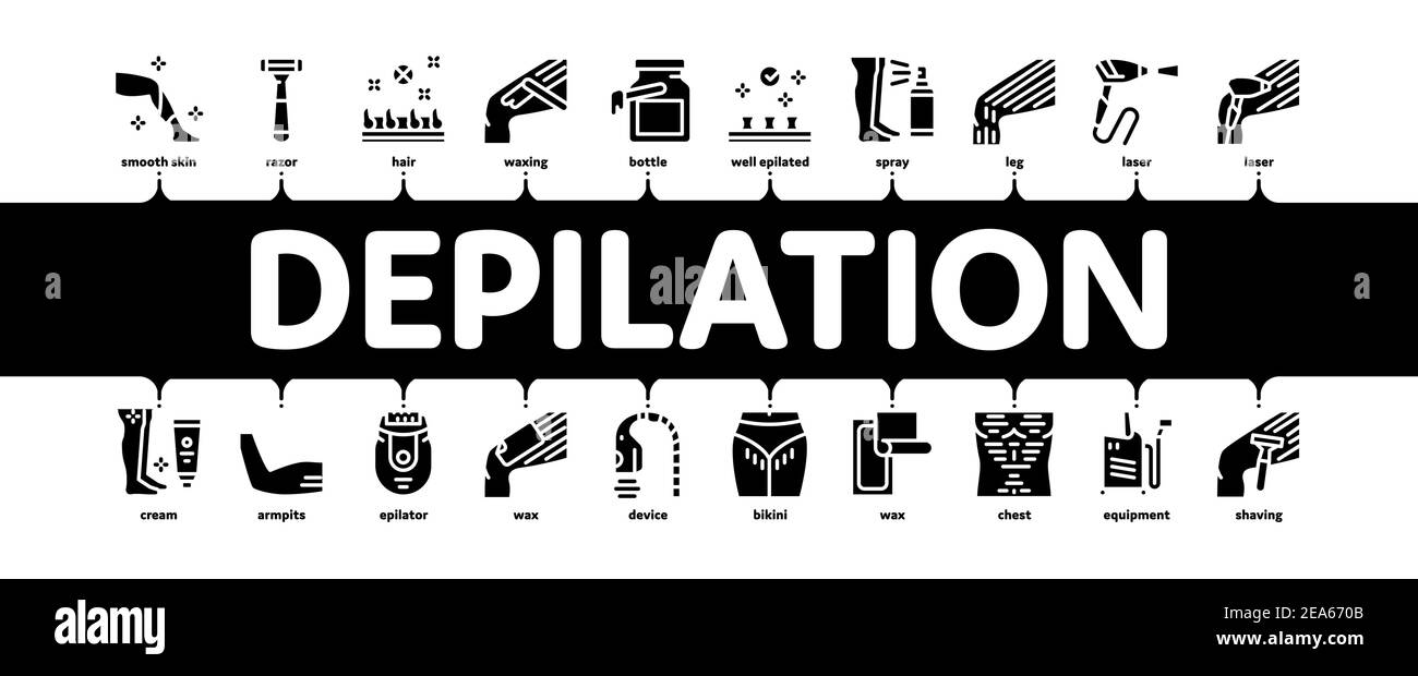 Depilation Procedure Minimal Infographic Banner Vector Flat Stock