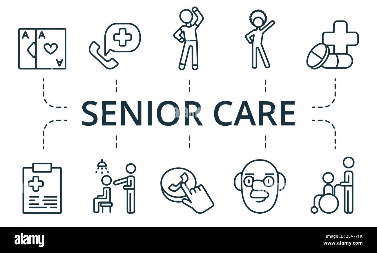 Learning icon set. Collection contain pack of pixel perfect creative ...