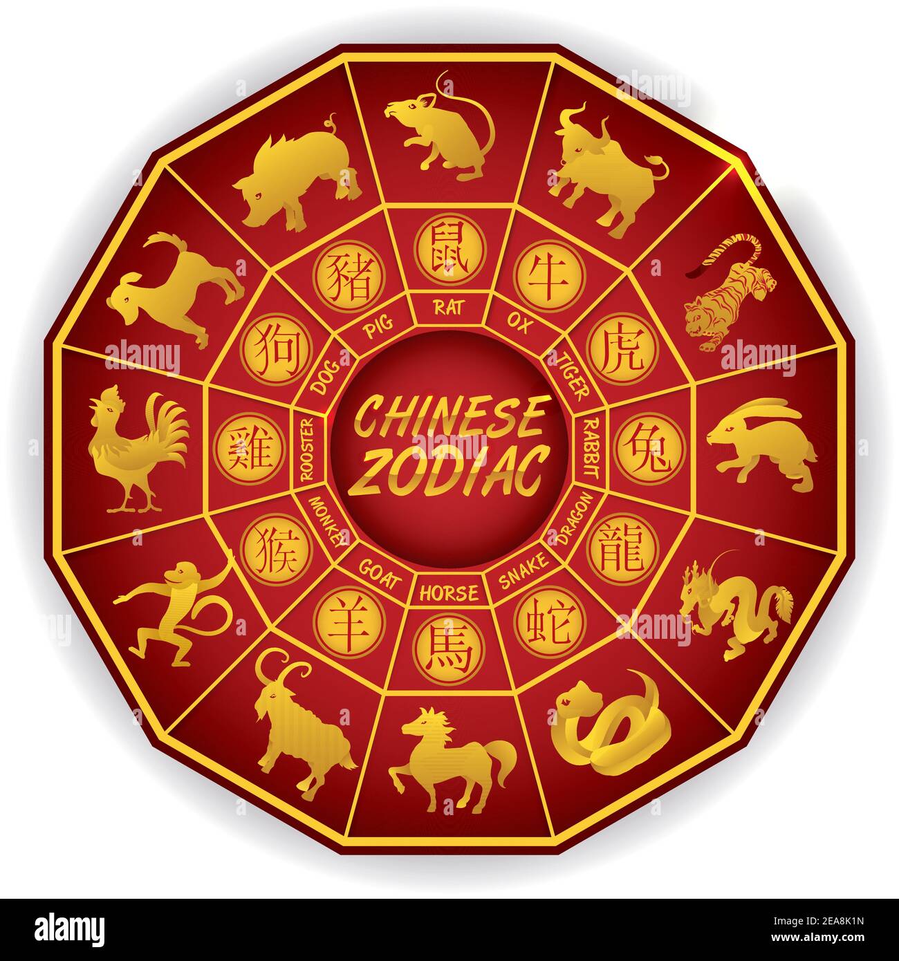 Chinese zodiac hi-res stock photography and images - Alamy