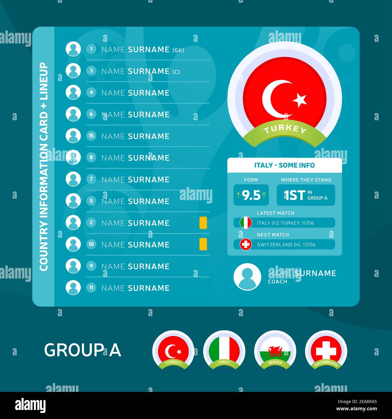 turkey group A Football 2020 tournament final stage vector 