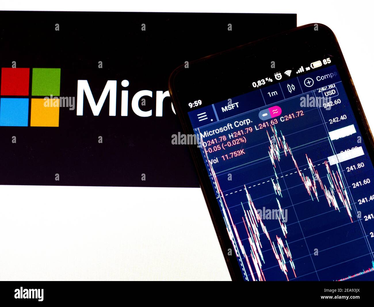 Microsoft stock price on the trading market with chart on the company logo  displayed on smartphone Stock Photo - Alamy