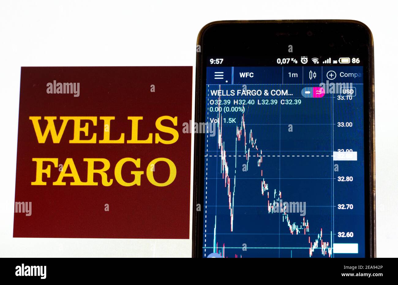 In This Photo Illustration Wells Fargo Company Wfc Stock Information Seen Displayed On A Smartphone With A Wells Fargo Logo In The Background The Stock Of Wells Fargo Was Last Traded At