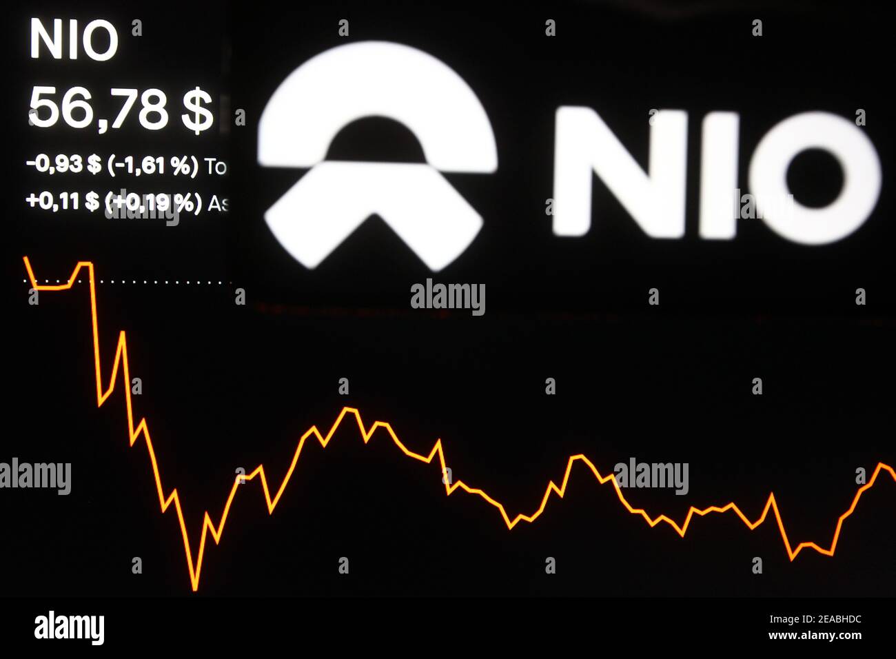 Ukraine 08th Feb 2021 In This Photo Illustration A Nio Logo Of A Chinese Car Manufacturer Is Seen On A Mobile Phone Screen In Front Of The Stock Price And Graph Credit