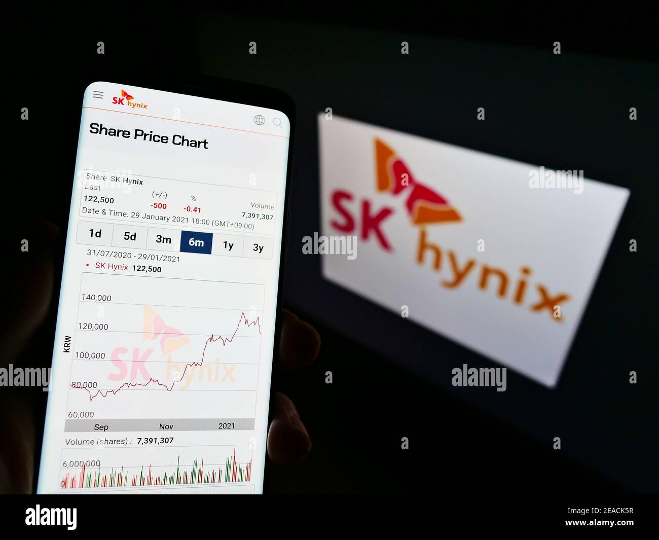 Person holding smartphone with share price chart of South Korean semiconductor manufacturer SK hynix on screen. Focus on center of phone display. Stock Photo