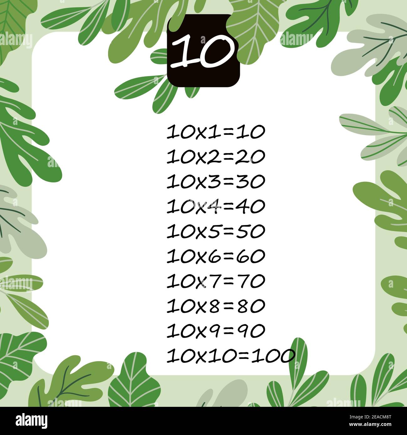 Multiplication Square. School vector illustration with green leaves ...