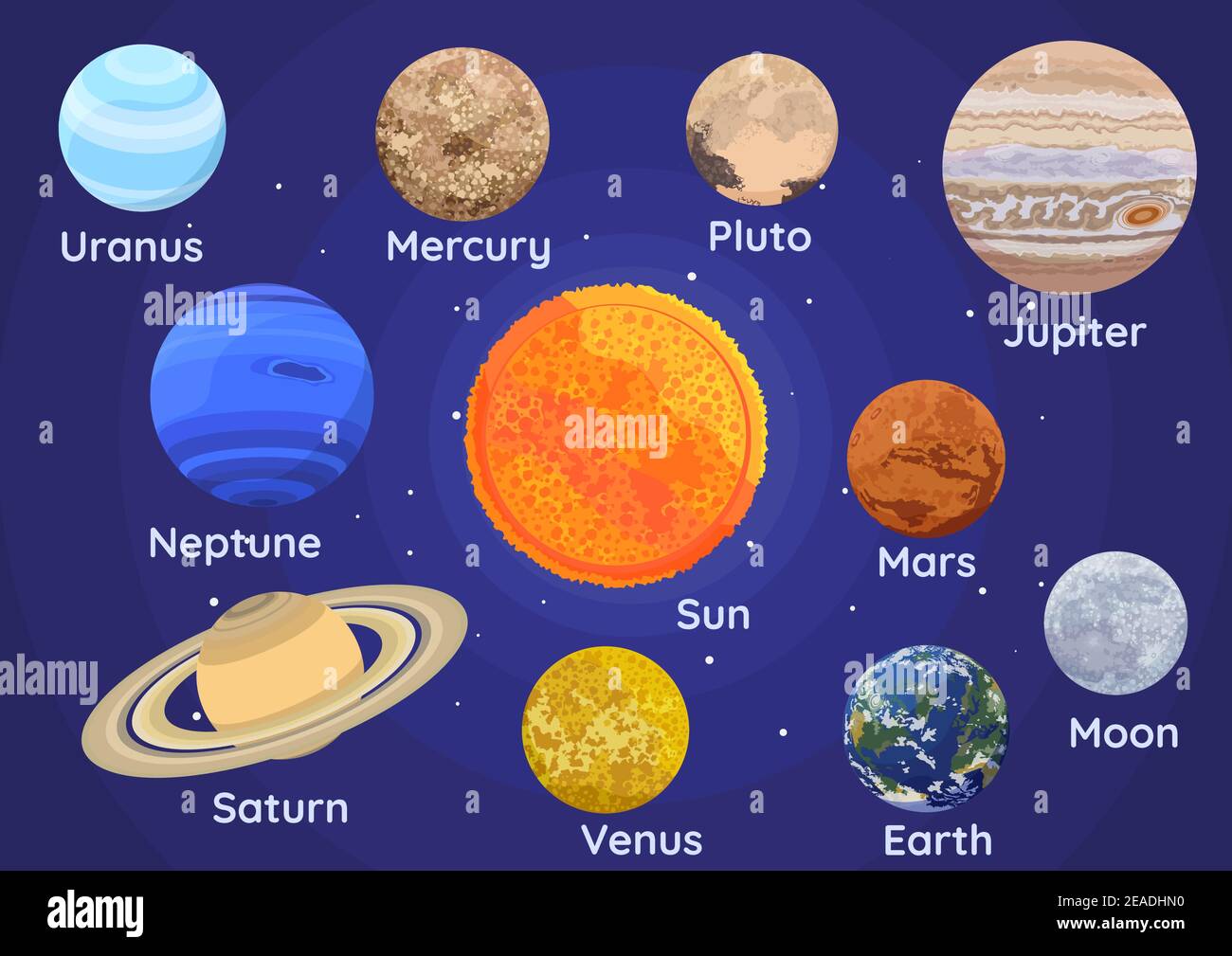 Set of Planets of The Solar System Inclue Pluto on space background Stock Vector Image & Art - Alamy
