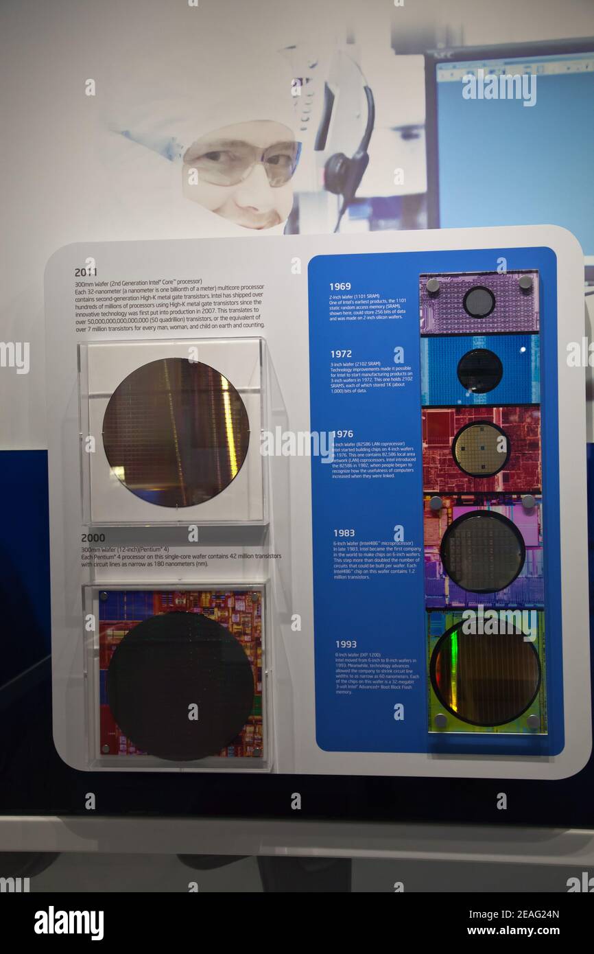 Semiconductor chip museum hires stock photography and images Alamy