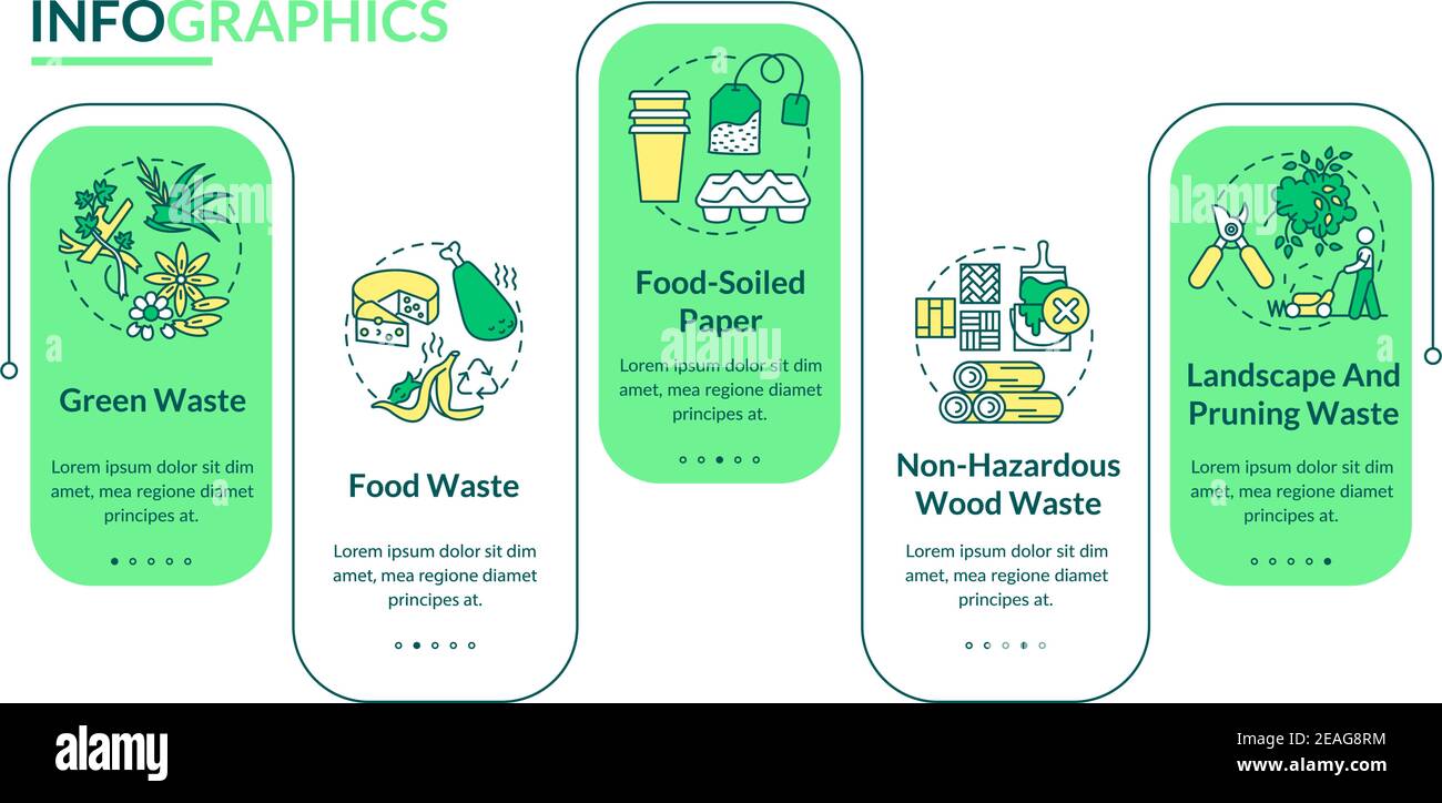 Biodegradable waste vector infographic template Stock Vector Image