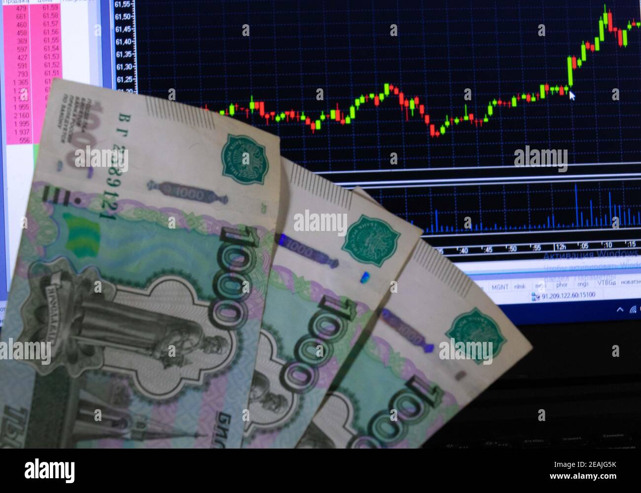 Candlelight red green graph and paper rubles 2021 Stock Photo