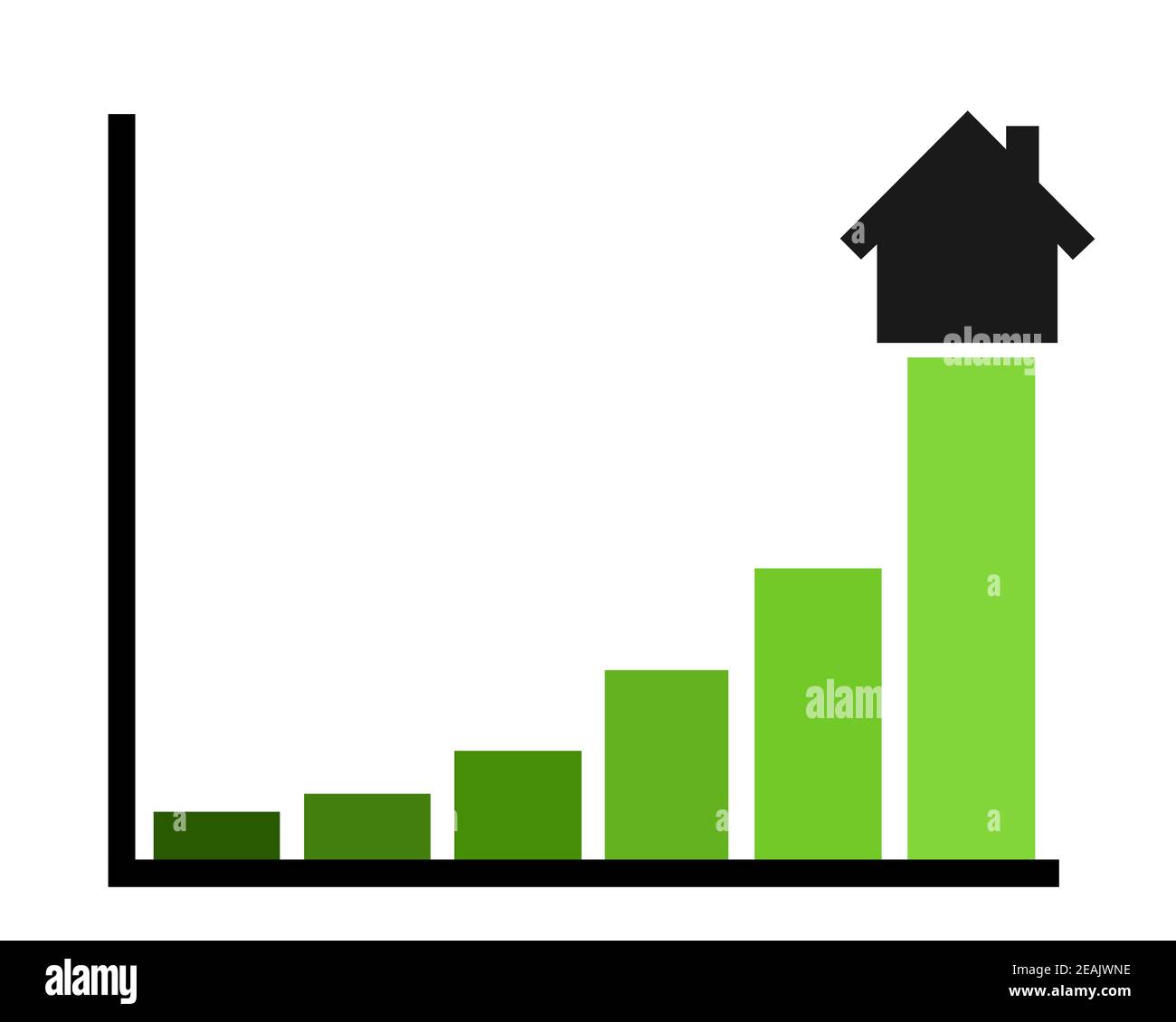 House and increasing graph and chart. Metaphor of rising price, cost and value of residential building and living. Vector illustratin isolated on whit Stock Photo