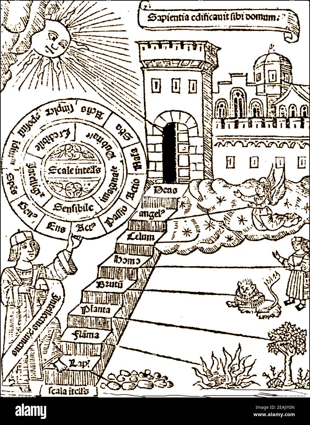 A 16th Century magical or alchemical woodcut full of occult meanings. It shows the scale of mortal existence in the form of steps representing stone or earth, flames,plants, animals,man,sky or heaven, angels and god. At the top of the steps is the house of God (built of wisdom) Stock Photo