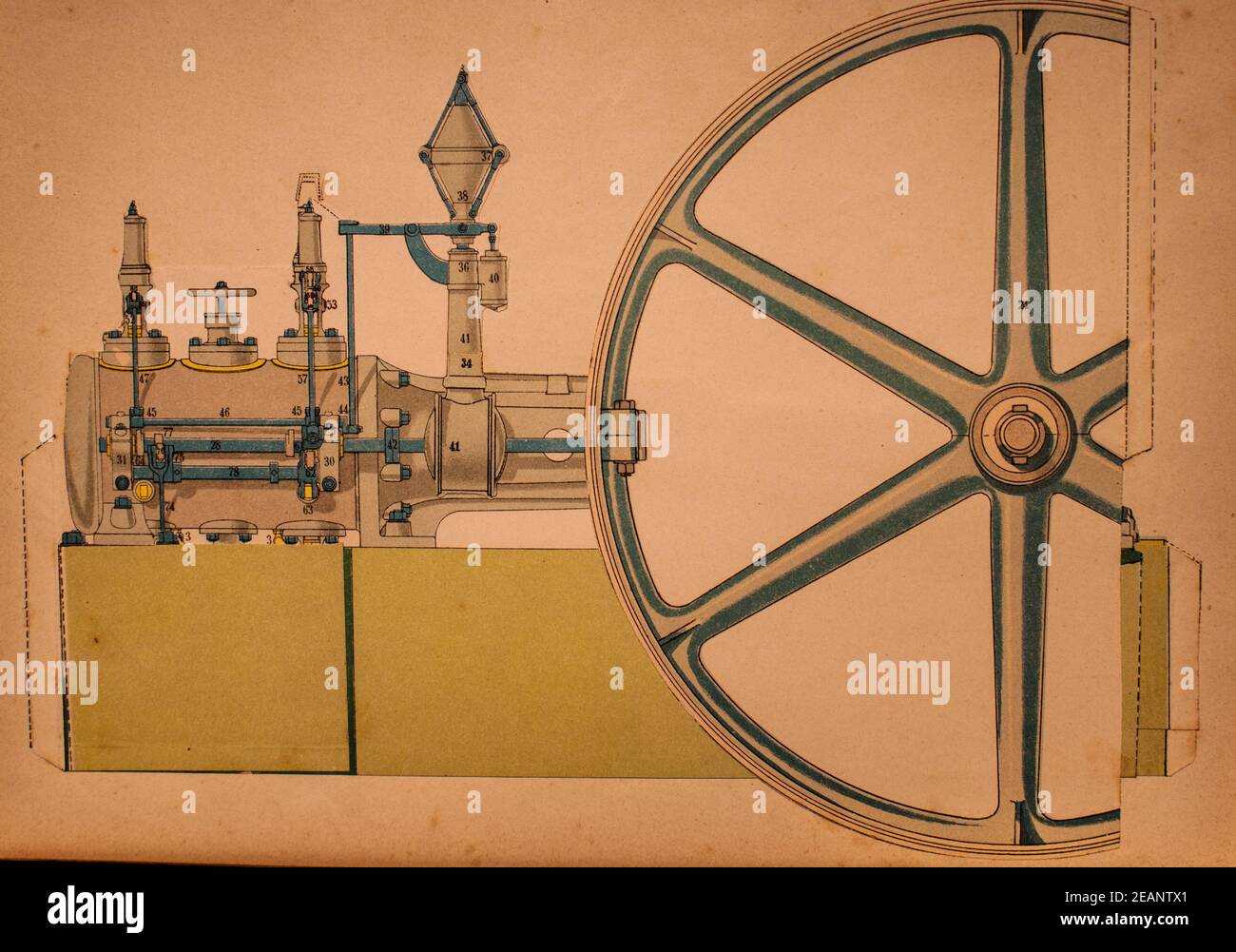 machine a vapeur, le mecanicien moderne,editeur librairie commerciale,1890 Stock Photo