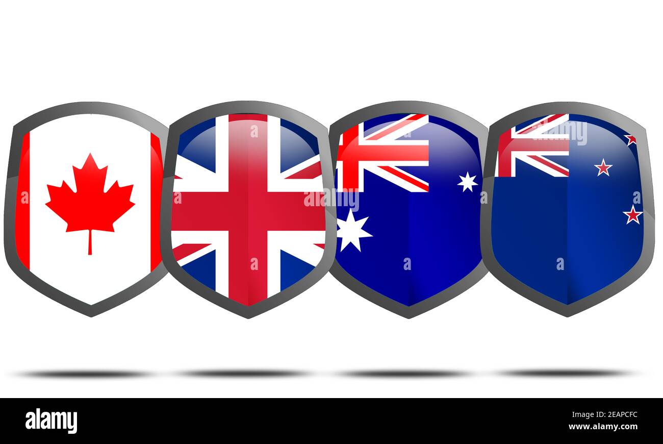 Political and economic union of Canada, Australia, New Zealand and the