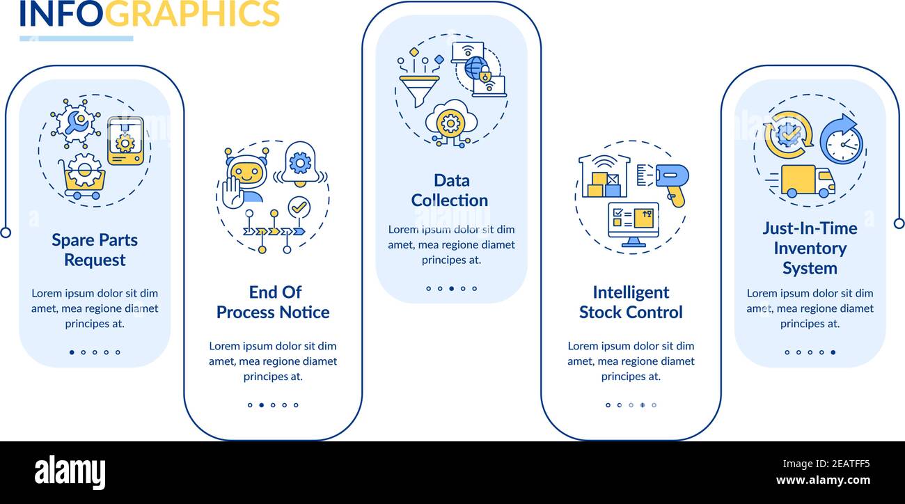 M2M communication vector infographic template Stock Vector Image & Art ...