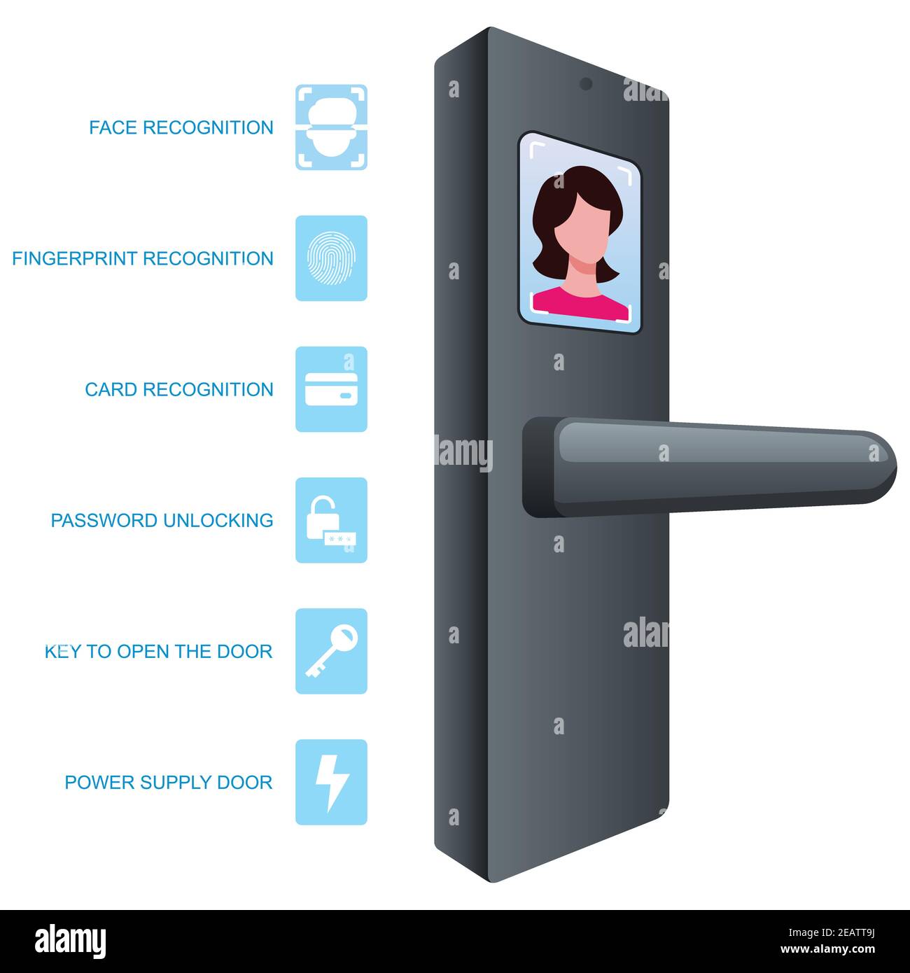 Smart Door Lock Stock Vector