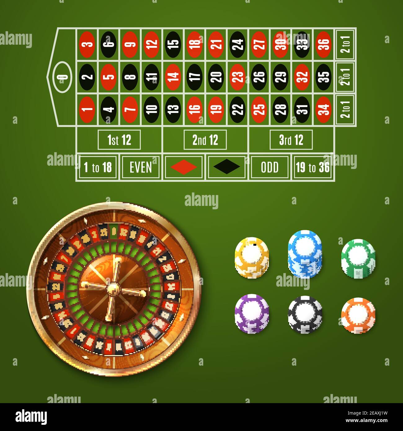 Casino gambling set with european roulette wheel and chips stacks isolated  vector illustration Stock Vector Image & Art - Alamy